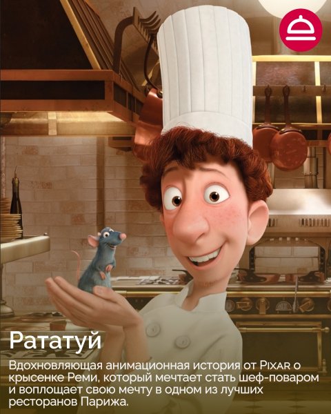 Популярные фильмы про рестораны, кухню, поваров!